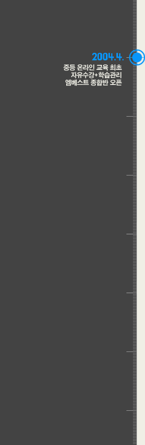 2004.4. �ߵ� �¶��� ���� ����[��������+�н�����]������Ʈ ���չ� ����